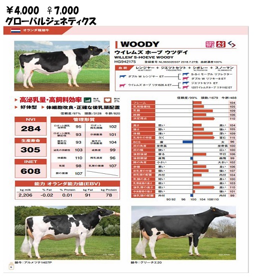 グローバルジェネティクス